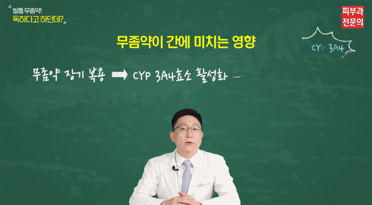 영등포발톱무좀 치료에 대한 3가지 오해에 답해드립니다. 관련 이미지 4