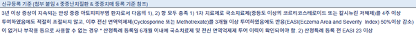 중증 아토피와 일반 아토피의 차이점 1편 관련 이미지 1