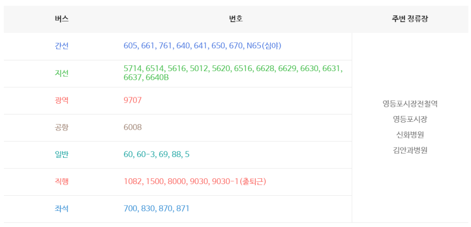 계피부과 오시는길/주차공간? 관련 이미지 8