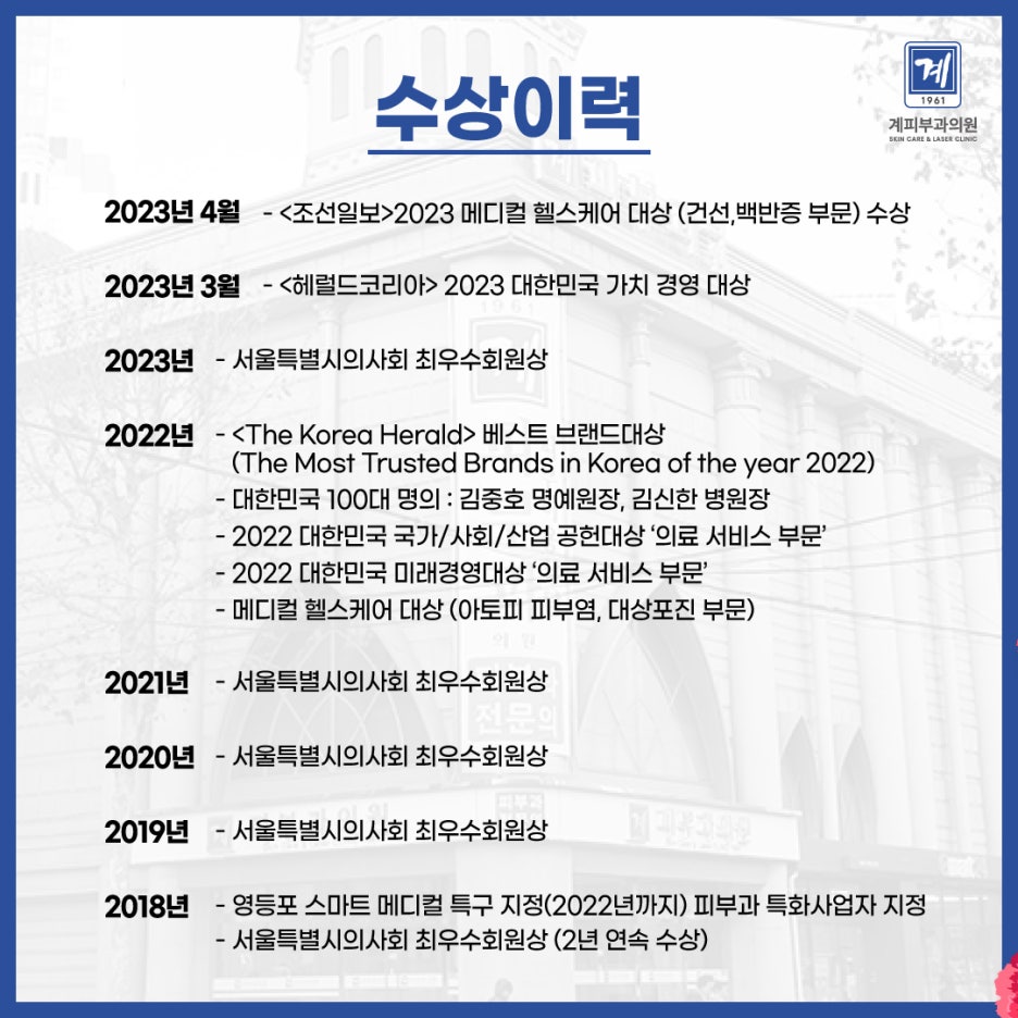 화폐상습진, 증상에 따라 달라지는 치료 방법 총정리! 관련 이미지 9