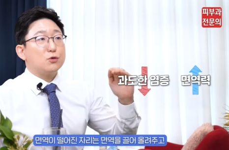 건선치료병원 전문의, 증상에 따라 달라지는 관련 이미지 10