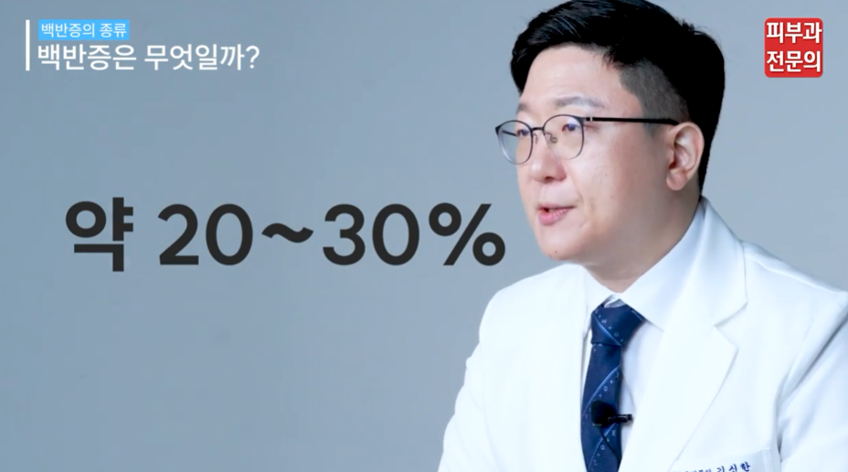 피부 백반증레이저 병원, 안전한 결과를 위해 기억해야 할 핵심 관련 이미지 5