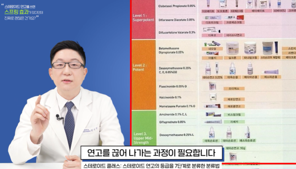 국회의사당역피부과 아토피민간요법, 무조건 믿으면 안 되는 이유 관련 이미지 10