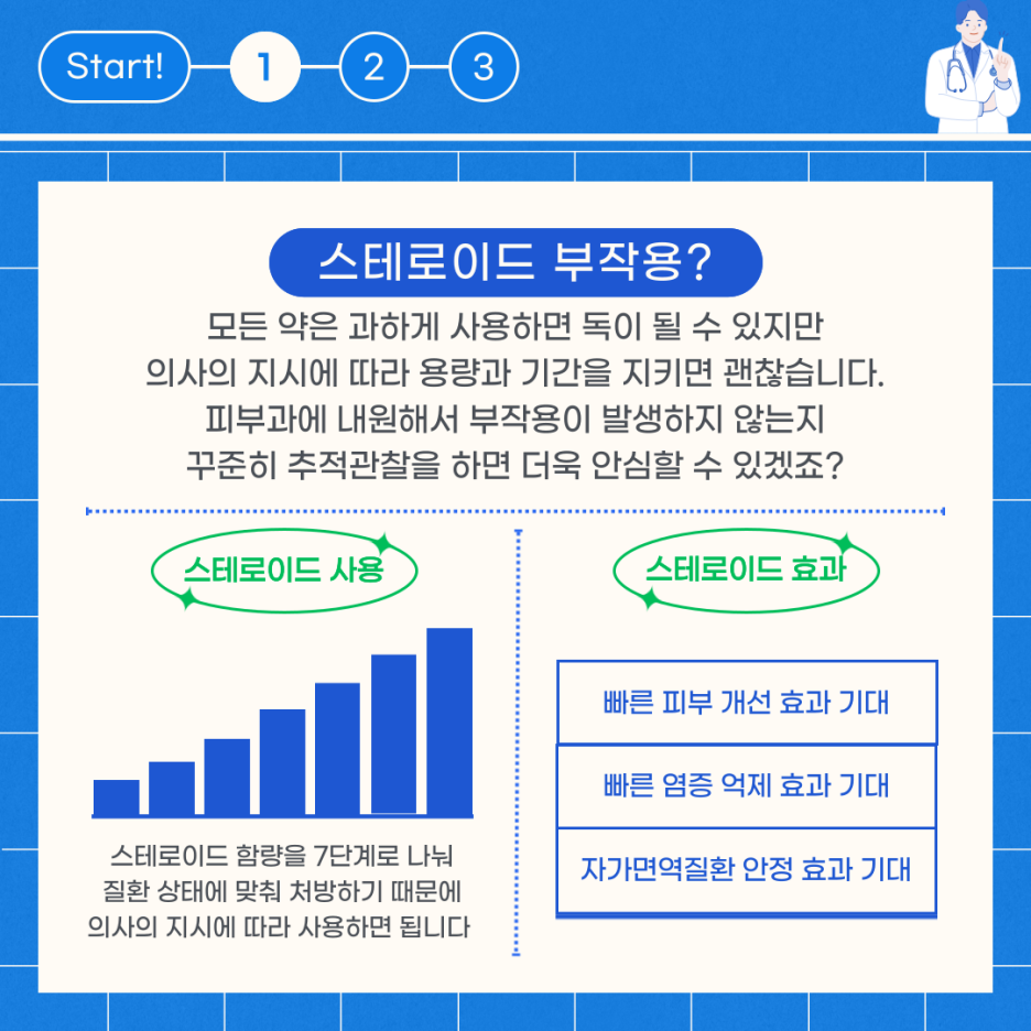 피부과 전문의가 말하는 스테로이드의 모든 것! 관련 이미지 3