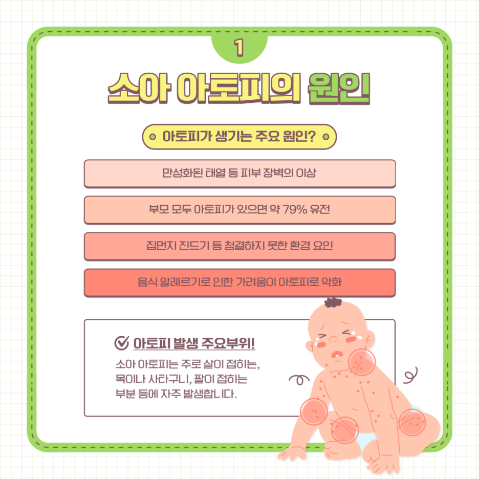 피부과 전문의가 답해드리는 유/소아 아토피 Q&A ! 관련 이미지 2