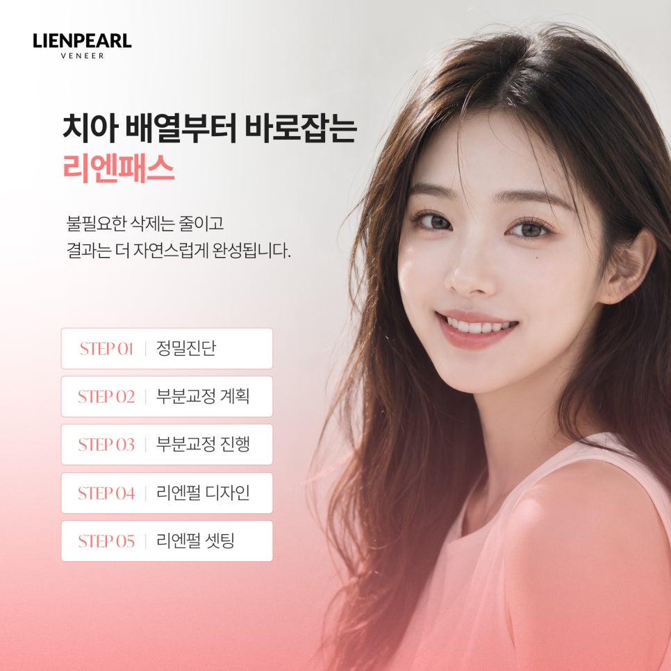 Dental Laminates with Partial Orthodontic Treatment at Rienpass! image 6