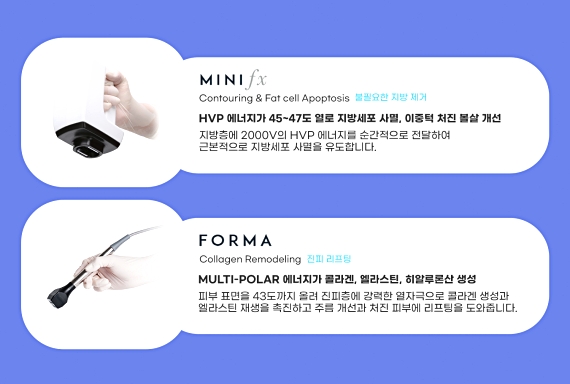 What Is the Principle Behind InMode Lifting at Sinsa Station, Which Removes Double Chin Fat and Improves Firmness at the Same Time? image 2