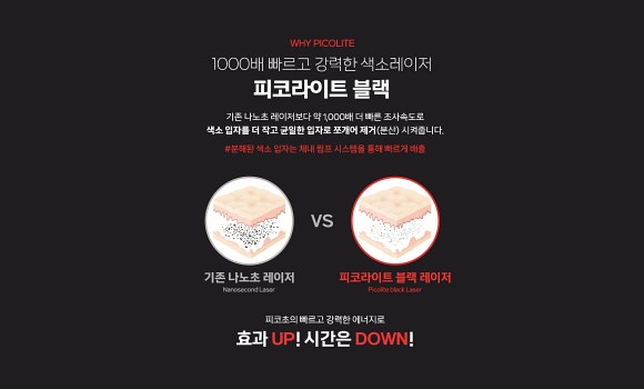 Apgujeong Dermatology Clinic Picolight Black: What Are the Principle and Effects of Pico Toning That Breaks Pigment Into Tiny Pieces? image 4
