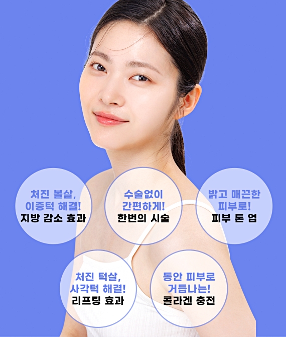 What Is the Principle Behind InMode Lifting at Sinsa Station, Which Removes Double Chin Fat and Improves Firmness at the Same Time? image 4