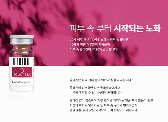 Apgujeong Under-Eye Hollowness Sculptra: A Guide to Filling It Without Worrying About Nodules or Swelling image 3