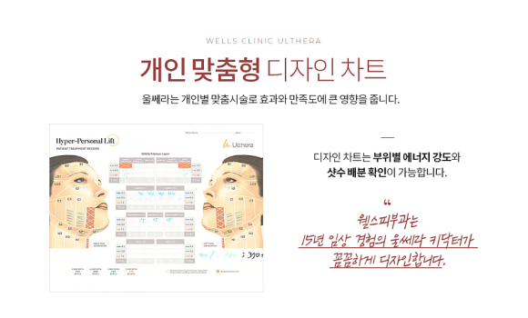 압구정 울쎄라피프라임 효과, 똑같은 300샷도 결과가 다른 이유는? 관련 이미지 5