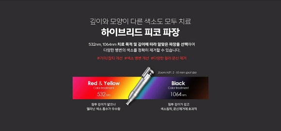 Apgujeong Dermatology Clinic Picolight Black: What Are the Principle and Effects of Pico Toning That Breaks Pigment Into Tiny Pieces? image 5