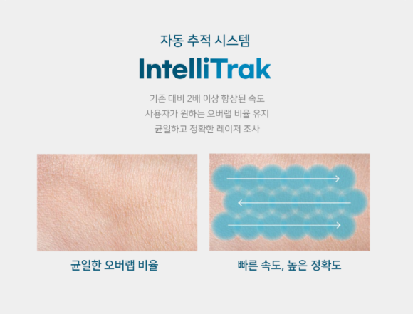 클라리티2, 기미와 여드름 치료 결과를 공개하겠습니다. <APEC 초청 강연> 관련 이미지 3