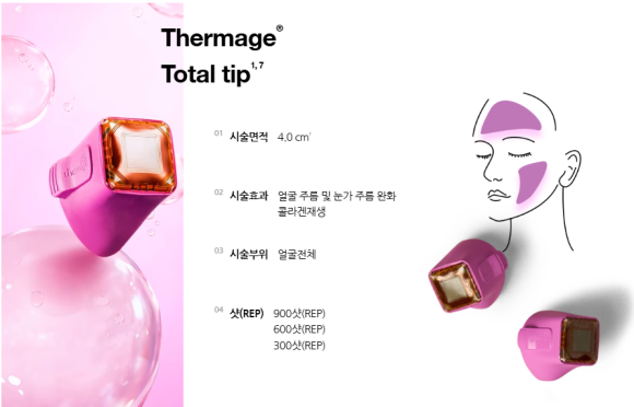 Inside Wells|신사동 써마지리프팅 통한 주름, 탄력 관리를 원한다면? 관련 이미지 2