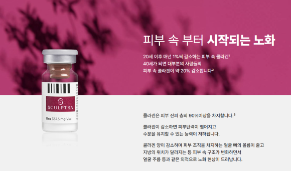 Sculptra’s Difference from Fillers Is That It Stimulates Collagen image 3