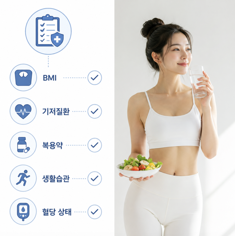 마운자로 효과, 언제부터 나타날까? 시기와 부작용까지 함께 살펴보세요 관련 이미지 9