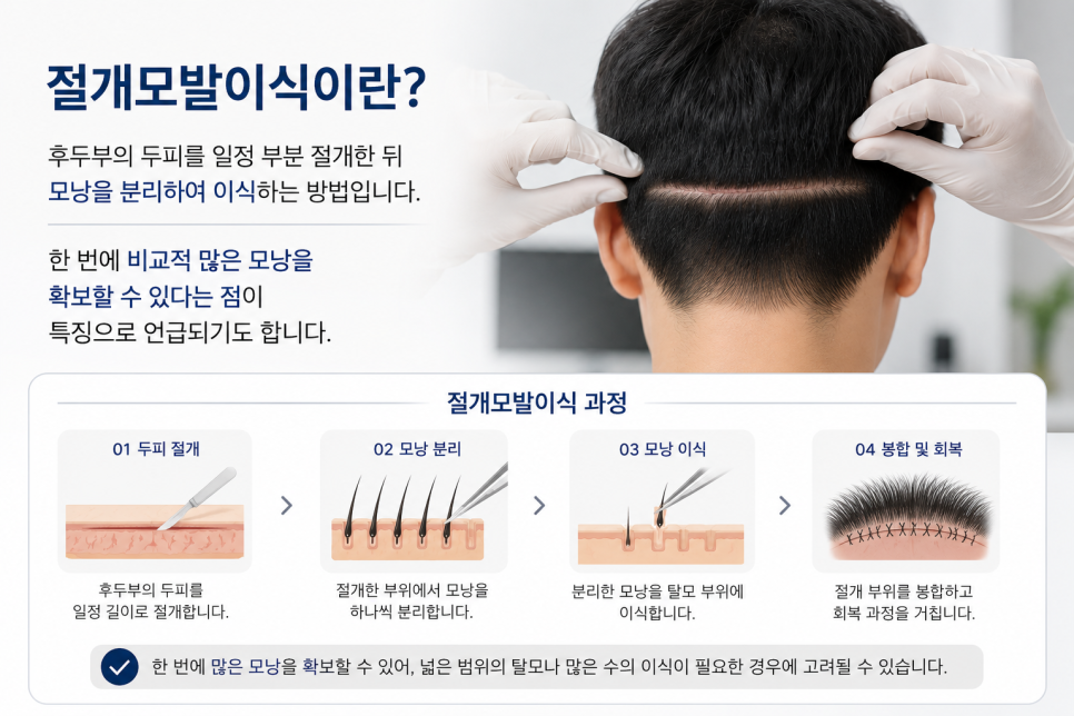 Non-Incisional vs. Incisional Hair Transplantation: What Are the Differences? Finding the Right Method for You image 6