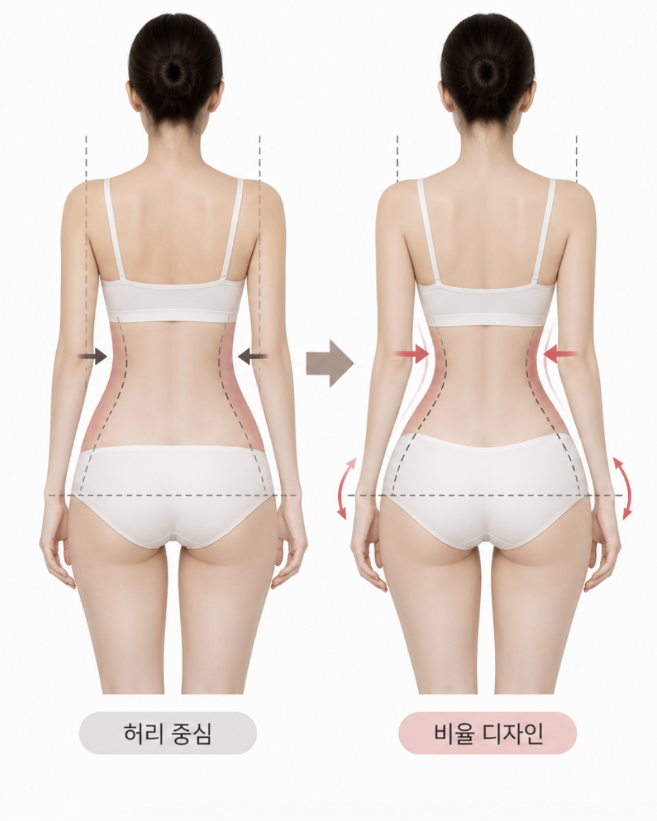 허파고리술가격, 후회하지 않으려면 확인해야 할 4가지 관련 이미지 6
