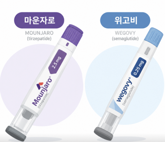 마운자로, 위고비보다 살이 더 잘 빠질까? 관련 이미지 3