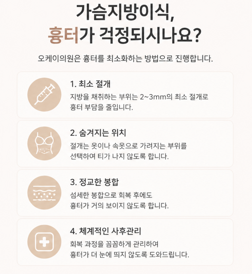 가슴지방이식흉터, 티가 날까 고민이라면 관련 이미지 4