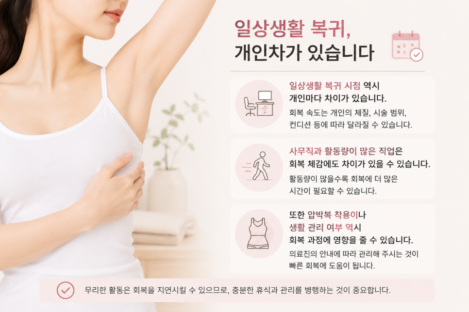 부유방지방흡입 효과 언제부터 보일까? 붓기·부작용·회복기간 총정리 관련 이미지 7