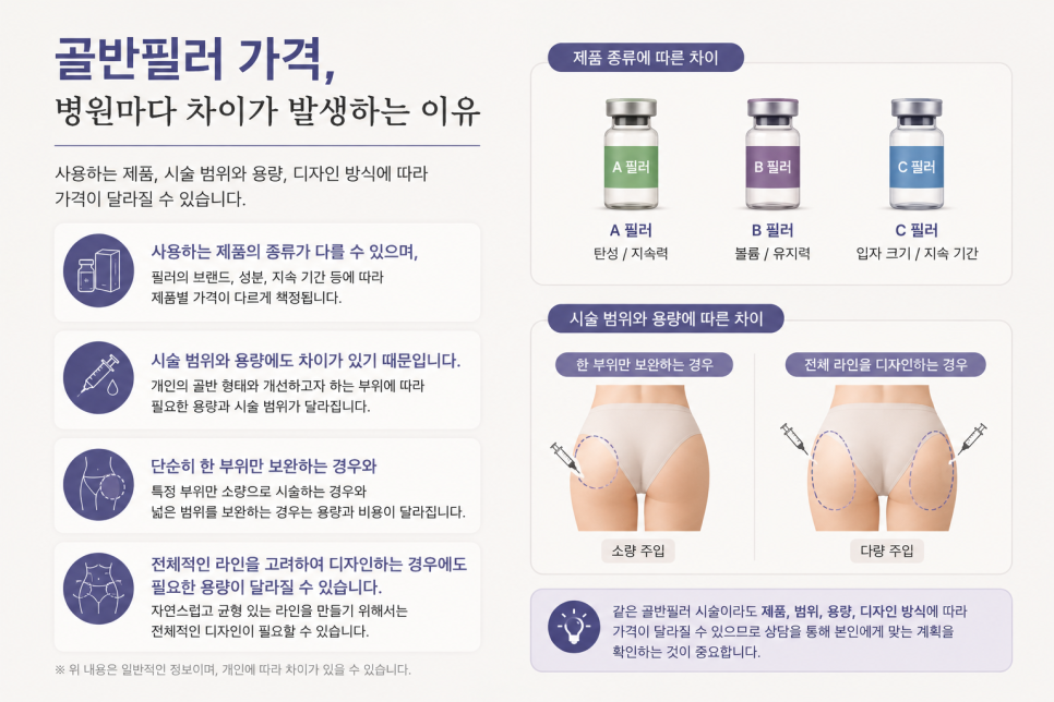 골반필러가격이 궁금하다면 먼저 알아야 할 것 관련 이미지 4