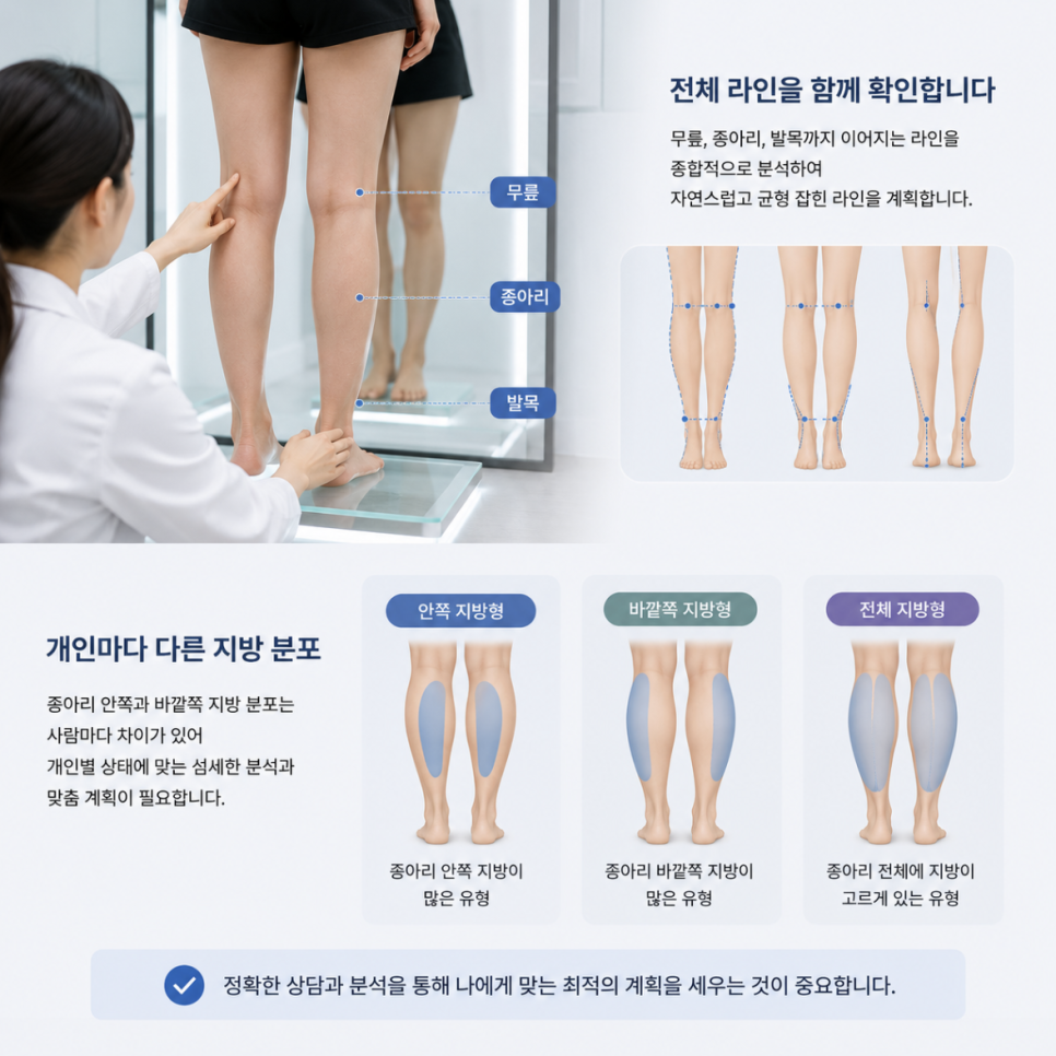 Calf Liposuction: There Is Something More Important Than the Amount of Fat image 8