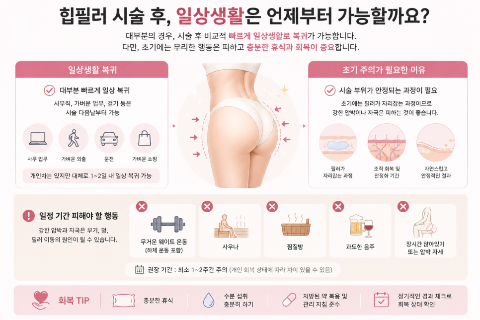 엉덩이필러후기, 부작용·유지기간·만족도까지 확인해보세요 관련 이미지 7