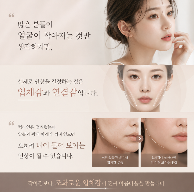 얼굴지방흡입 후 볼패임 생기는 이유, 대부분 여기서 갈립니다 관련 이미지 7