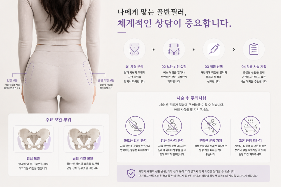 Pelvic Fillers: Know What You’re Getting Before Proceeding to Avoid Regret image 9