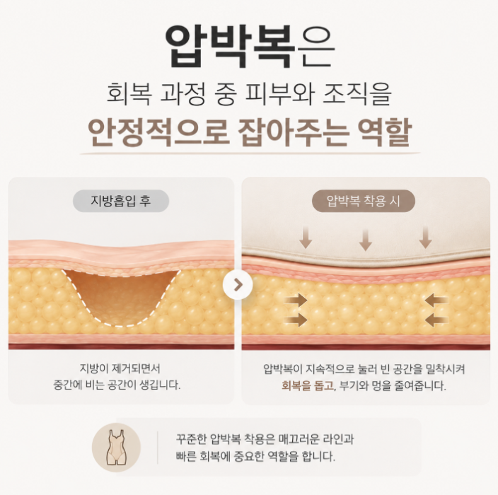 허벅지안쪽지방흡입, 라인이 예뻐지는 시기는 언제부터일까요? 관련 이미지 7