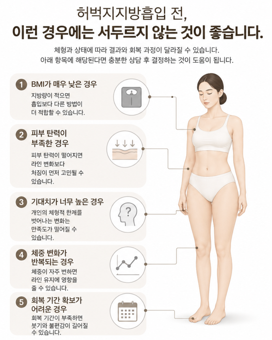 Why Satisfaction Differs After Thigh Liposuction: What You Miss When You Focus Only on the Inner Thighs image 7
