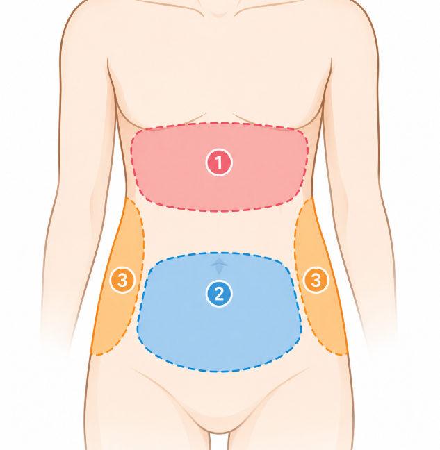 복부지방흡입 후 만족도가 갈리는 이유, 수술보다 중요한 건 따로 있습니다 관련 이미지 4