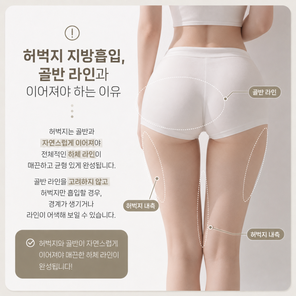 Cheongdam-dong Plastic Surgery Clinic: This Is More Important Than the Amount Removed in Thigh Liposuction image 5