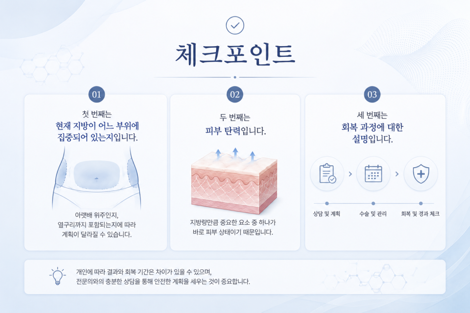 Abdominal Liposuction Price·Side Effects·Bruising: 3 Things to Check During a Consultation at a Gangnam Plastic Surgery Clinic image 7