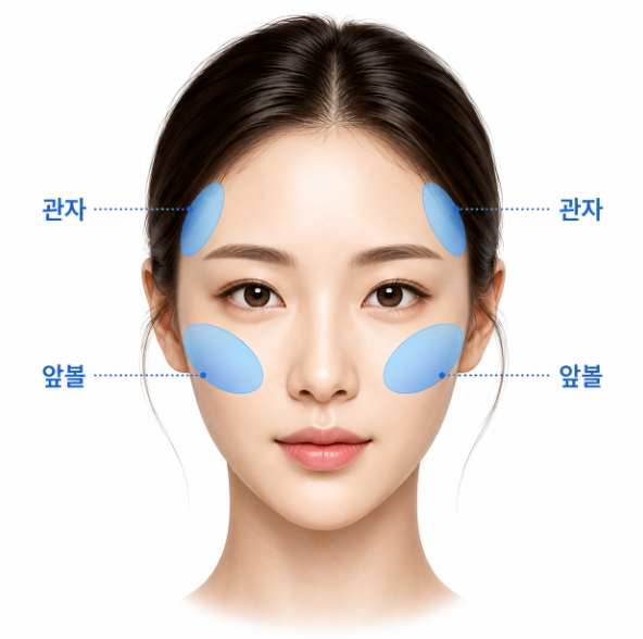Long-Face Fat Grafting: Satisfaction Depends on Considering Facial Proportions image 5