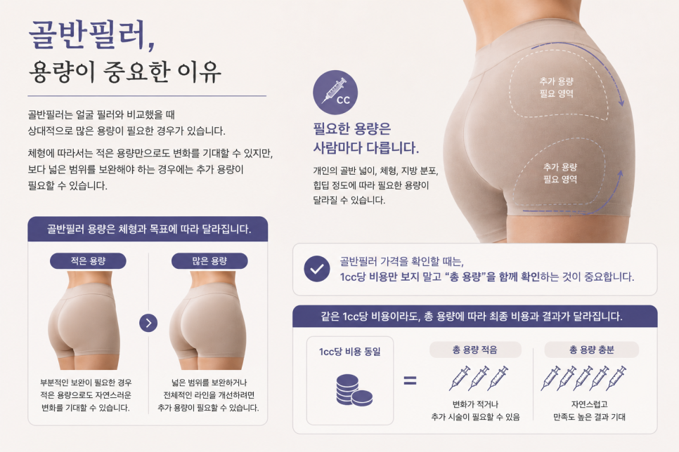 골반필러가격이 궁금하다면 먼저 알아야 할 것 관련 이미지 6