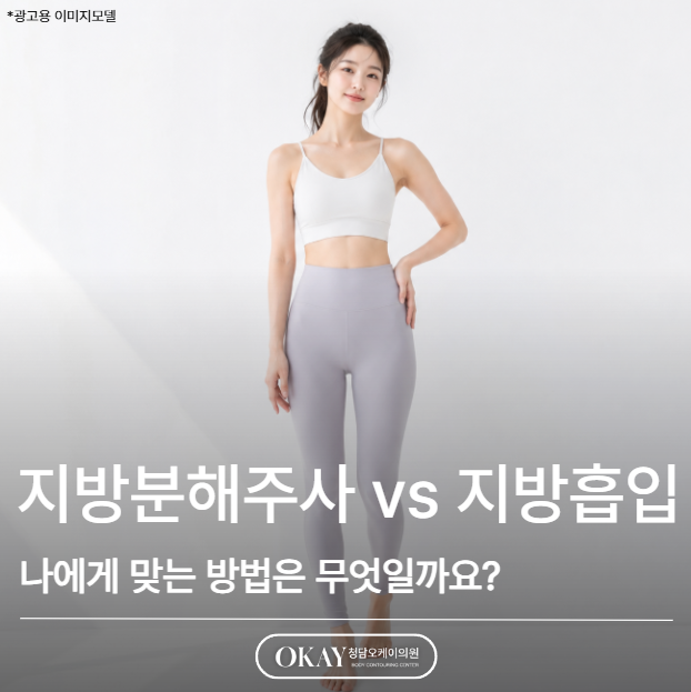 Fat-Dissolving Injections vs. Liposuction: Which Option Is Right for Me? image 1