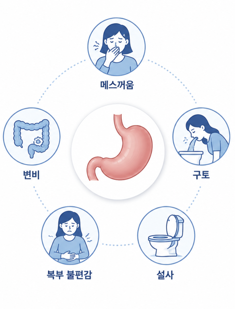 마운자로 효과, 언제부터 나타날까? 시기와 부작용까지 함께 살펴보세요 관련 이미지 7