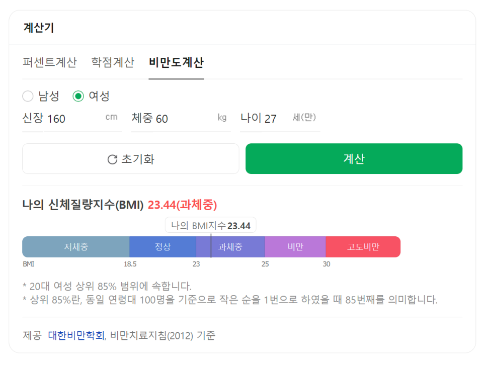 [청담오케이의원] 위고비 효과, 실패 없는 다이어트 가능할까? 관련 이미지 6