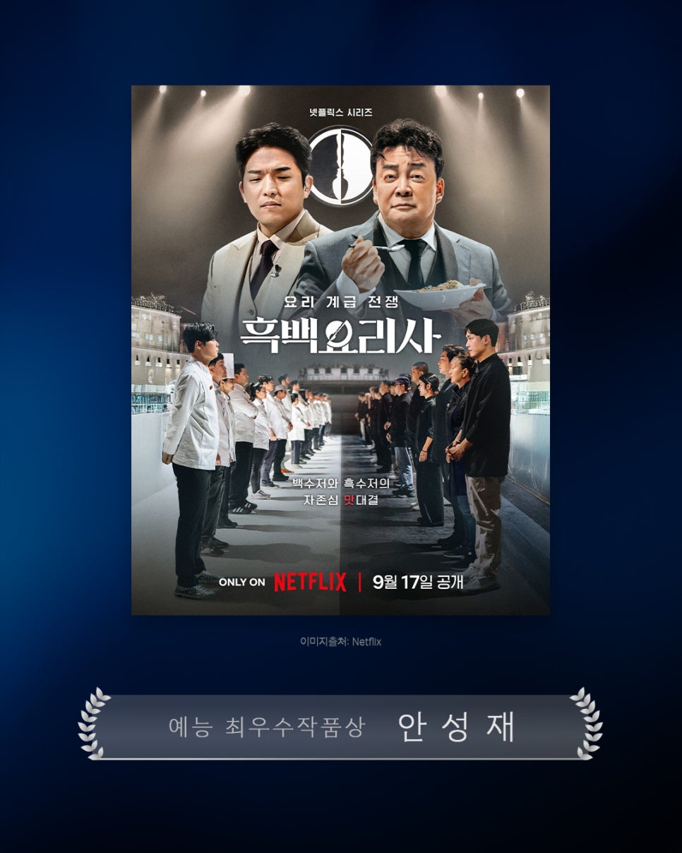 제로네이트 티유치과를 방문한 청룡시리즈어워즈 수상자 관련 이미지 5