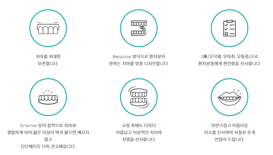 제로네이트[무삭제 라미네이트] / 티유치과, 강남역 치과 관련 이미지 2
