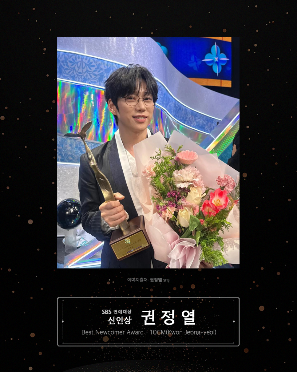 티유치과를 방문한 연기&middot;연예대상 수상자 관련 이미지 10