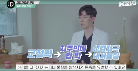 [TU치과/티유치과]치아교정하면 음식을 못씹을 정도로 아프다구?? 관련 이미지 6