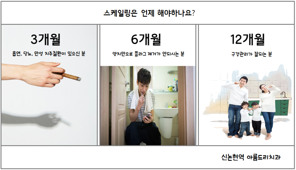 스케일링 건강보험 대상 확대, 신논현역 아름드리치과 관련 이미지 4