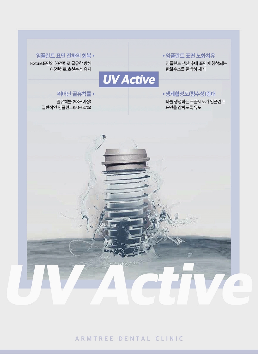 UV임플란트 정확한 아름드리치과 관련 이미지 6