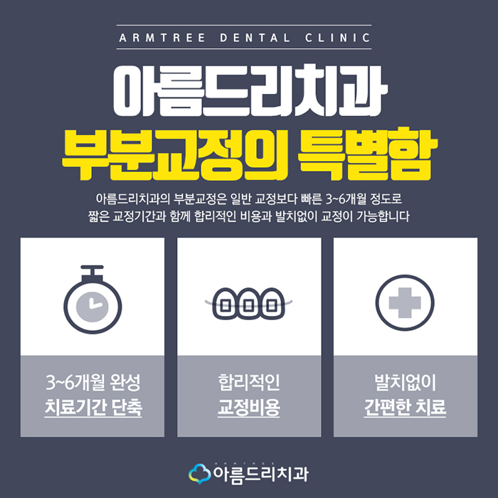 치아부분교정비용 앞니벌어짐교정 단기간에 관련 이미지 4