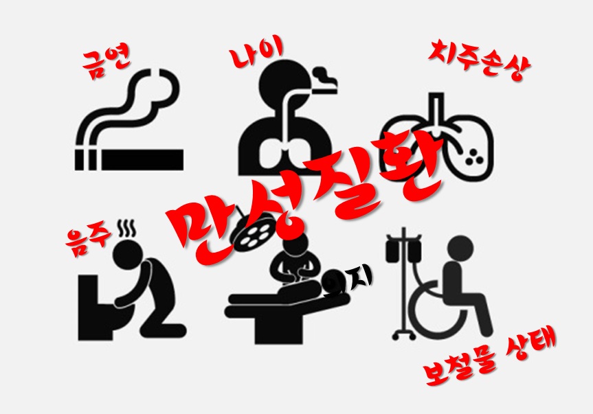 [신논현치과]아름드리치과의 치주 질환 예방교육 관련 이미지 2