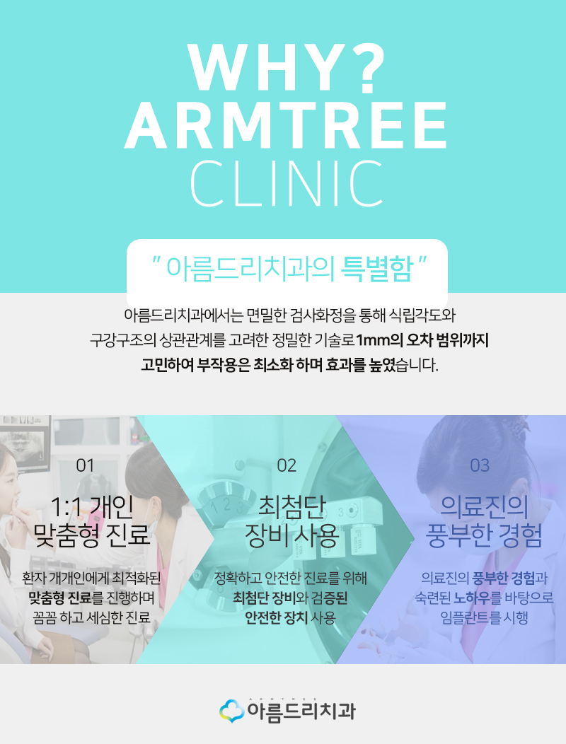 컴퓨터분석임플란트 디지털임플란트 왜? 관련 이미지 4