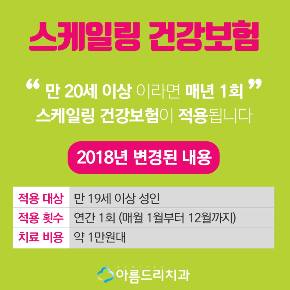 스케링가격(스켈링가격) 치과 스케일링 의료보험은? 관련 이미지 5